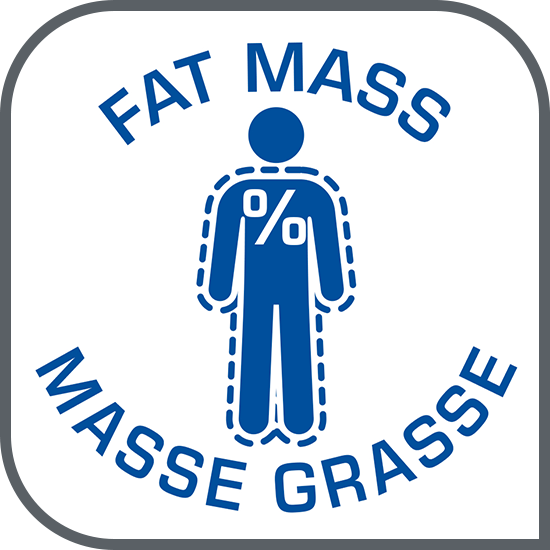 Monitorizare a greutății, nivelului de grăsime și a indicelui de masă corporală